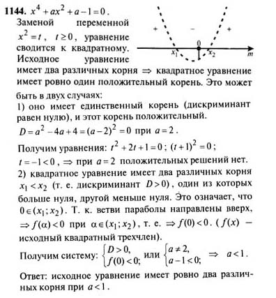 ГДЗ: Решебник по Алгебре за 9 класс: Макарычев Ю.Н. 1999 г.