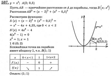 КОНСПЕКТЫ УРОКОВ АЛГЕБРА 10 КЛАСС КОЛЯГИН СКАЧАТЬ БЕСПЛАТНО КОНСПЕКТЫ УРОКОВ АЛГЕБРА 10 КЛАСС КОЛЯГИН СКАЧАТЬ БЕСПЛАТНО