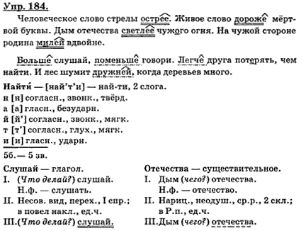 Упр 184 по русскому языку. Русский язык 2 класс стр 115 упр 184. Упражнение 184 русс яз 7 класс. Гдз по русскому языку упражнение 184. Человеческое слово стрелы острее.